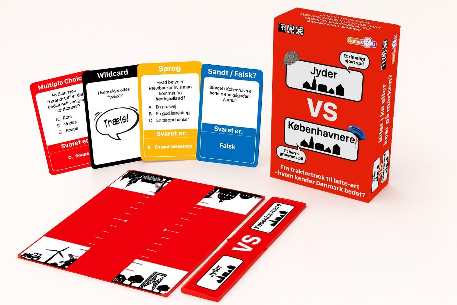 Jyder VS Københavnere